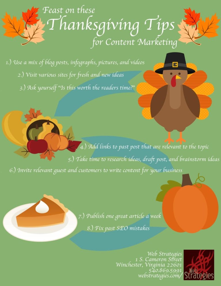 Thanksgiving Tips for Content Marketing | Web Strategies