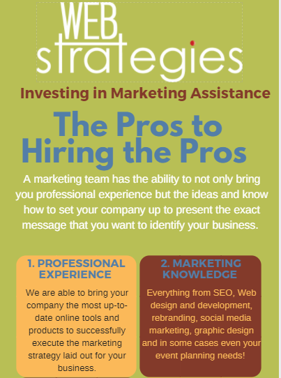 Pros to Hiring a Marketing Team