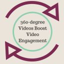 360 Degree Videos Boost Video Engagement