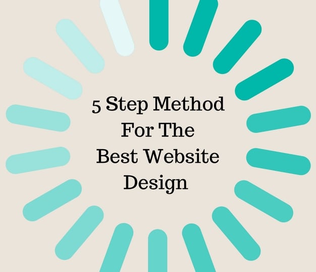 5 Step Method For The Best Website Design