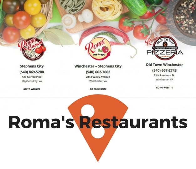 RomasRestaurants