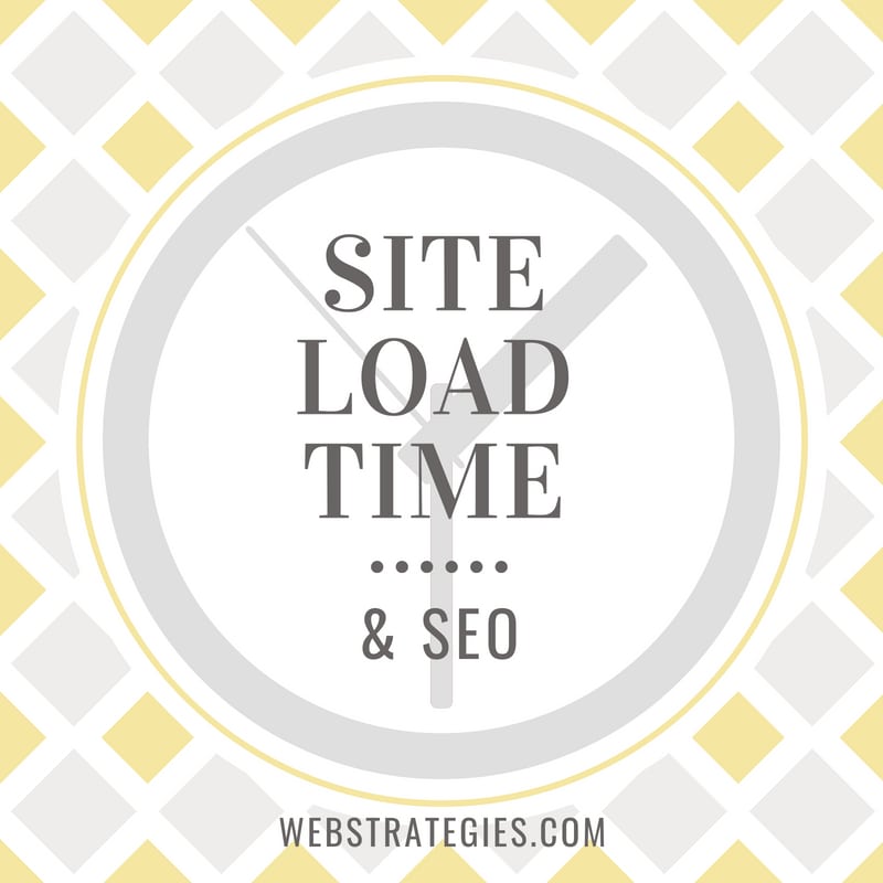 Google Site Speed Rankings | Web Strategies