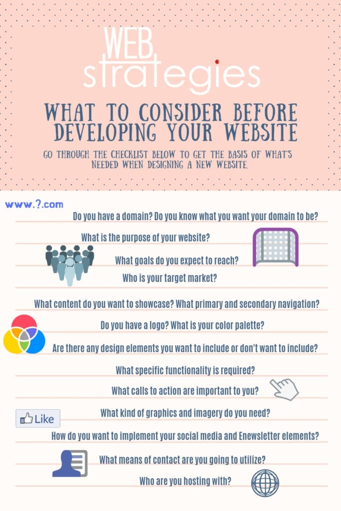 What to Consider Before Developing Your Website | Web Strategies