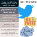 twitter stats