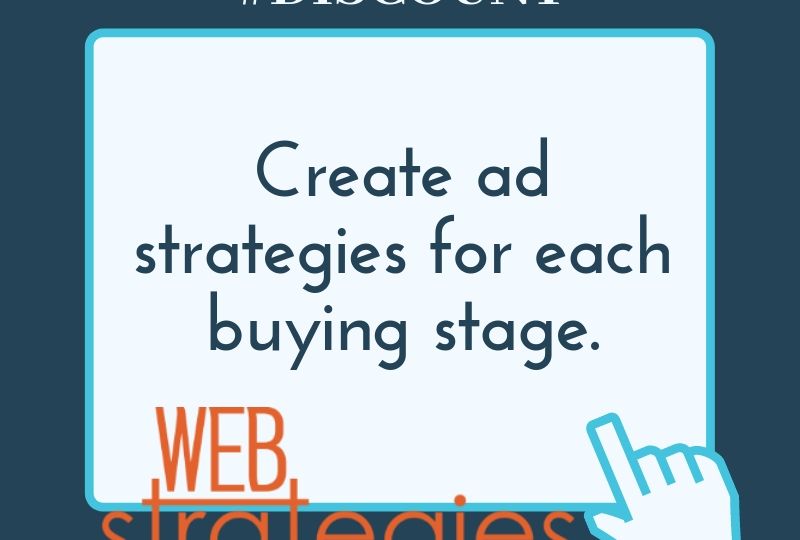 Create Ad Strategies For Each Stage Buying Stage.
